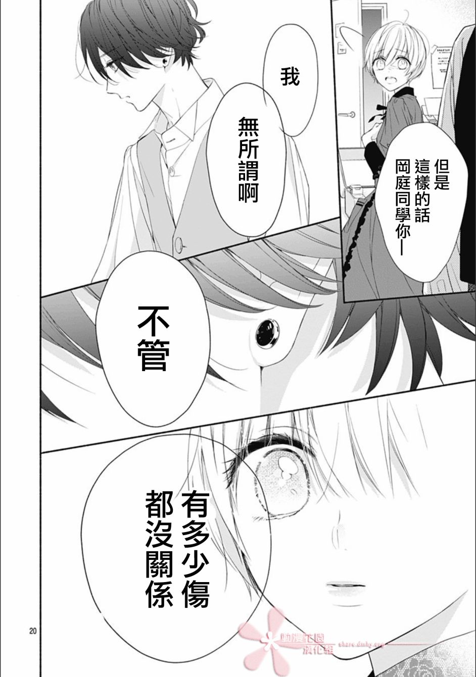 第20页