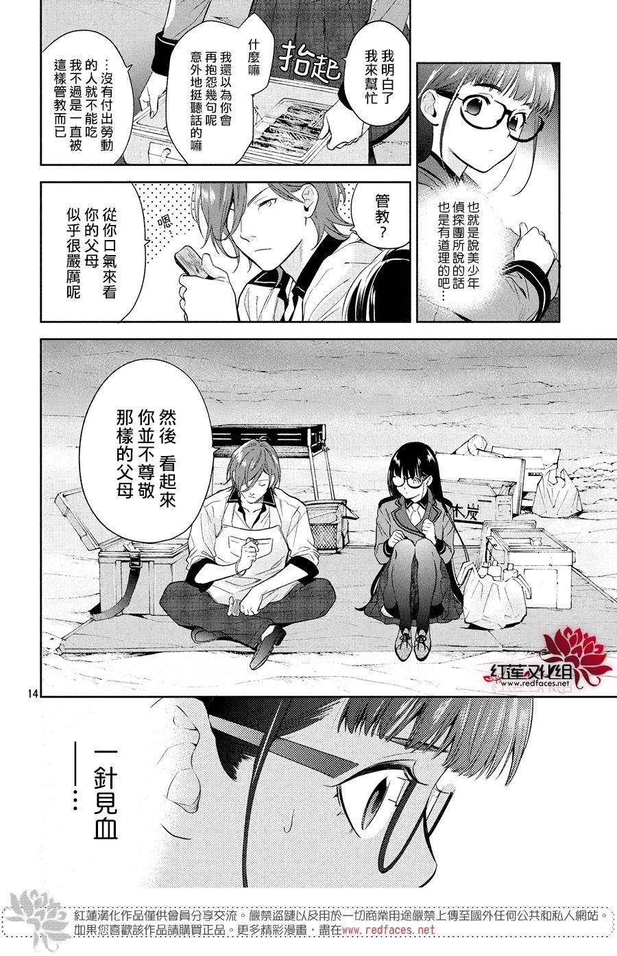 第14页