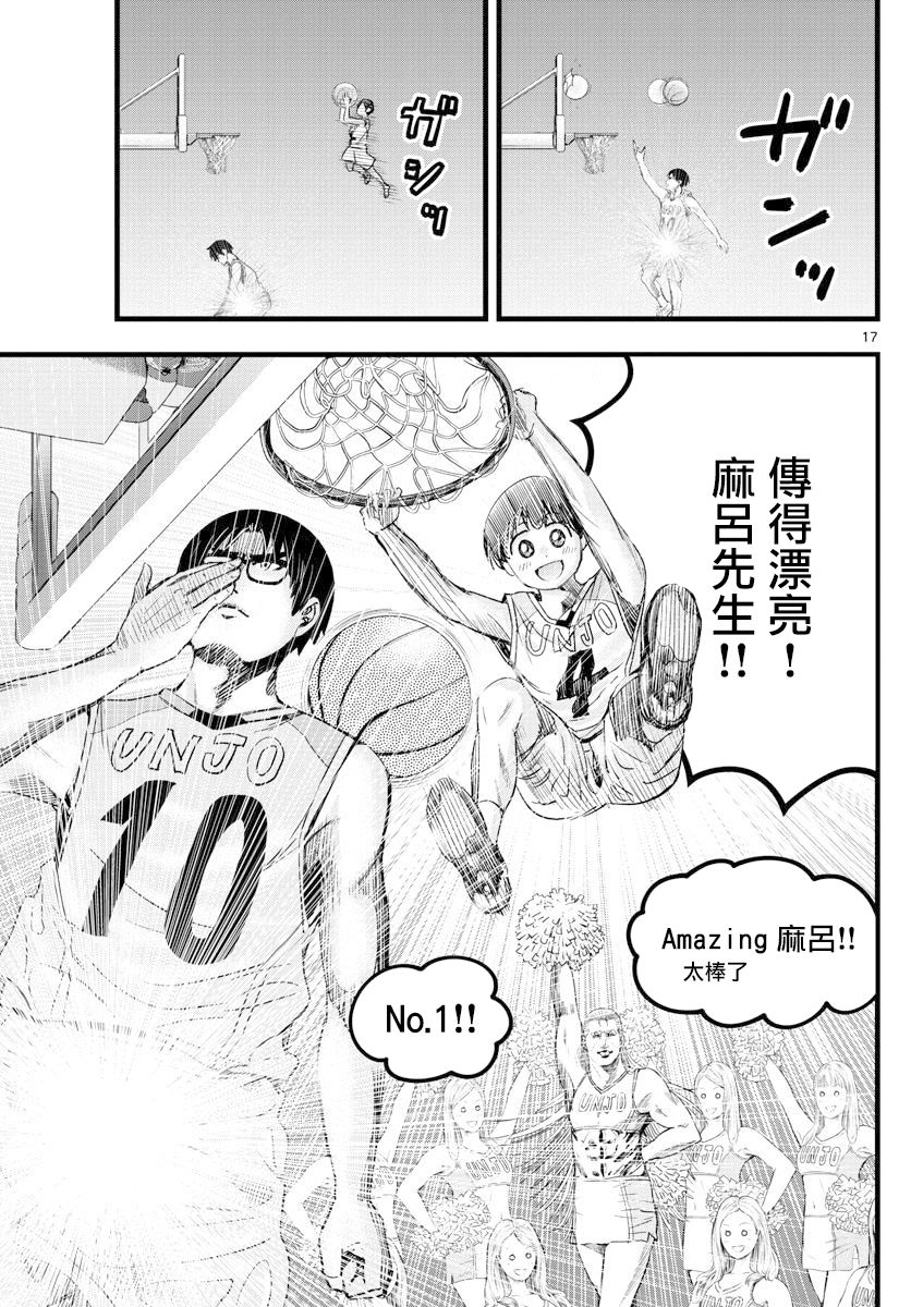第17页