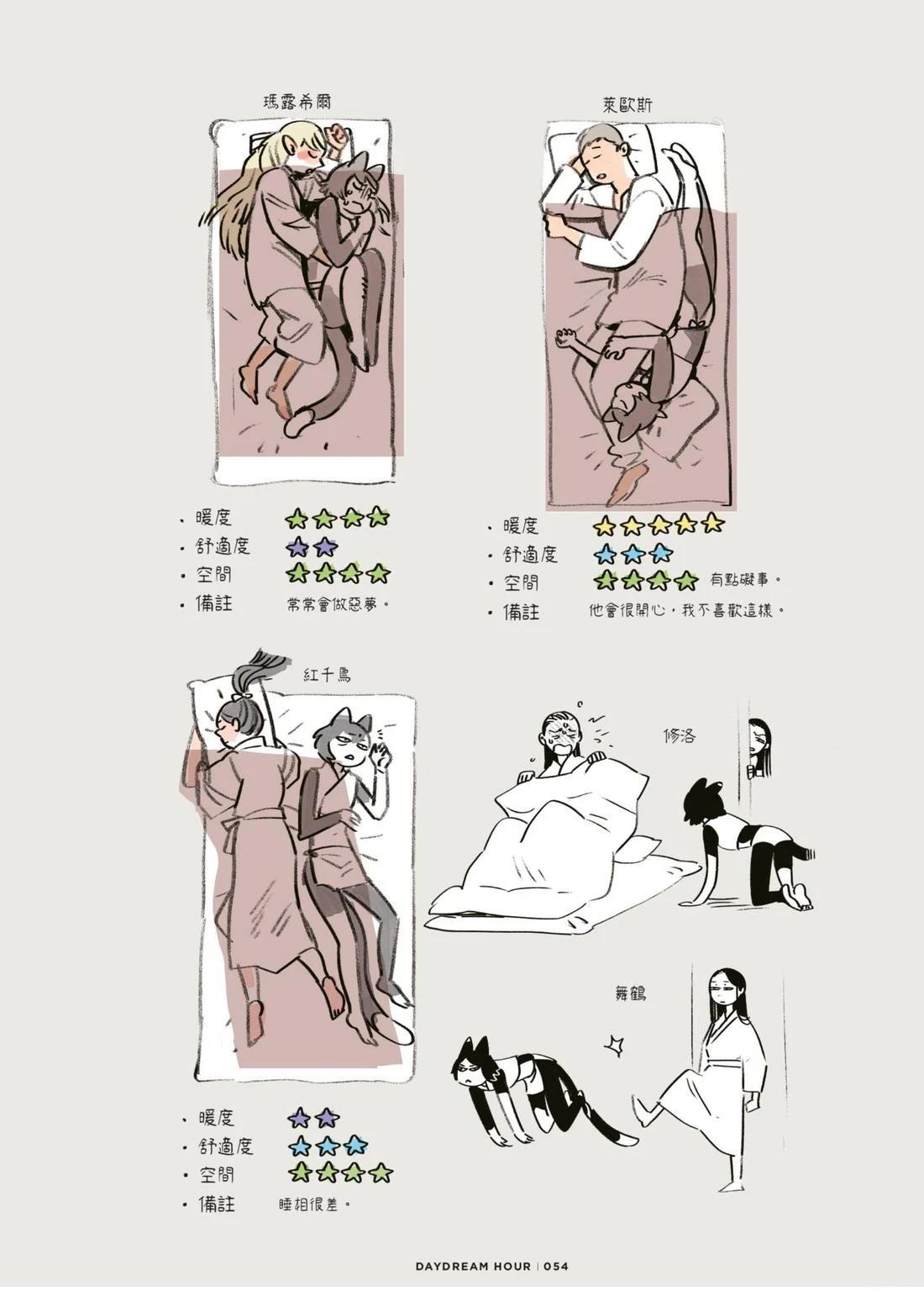 第58页