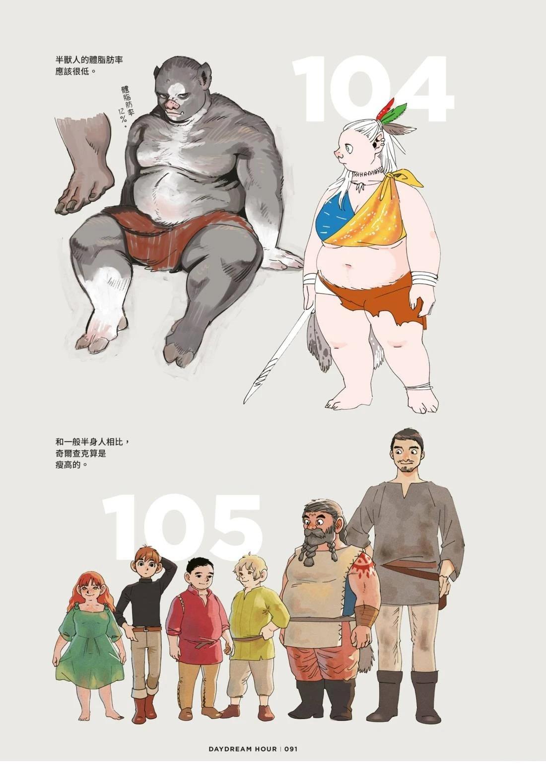 第95页