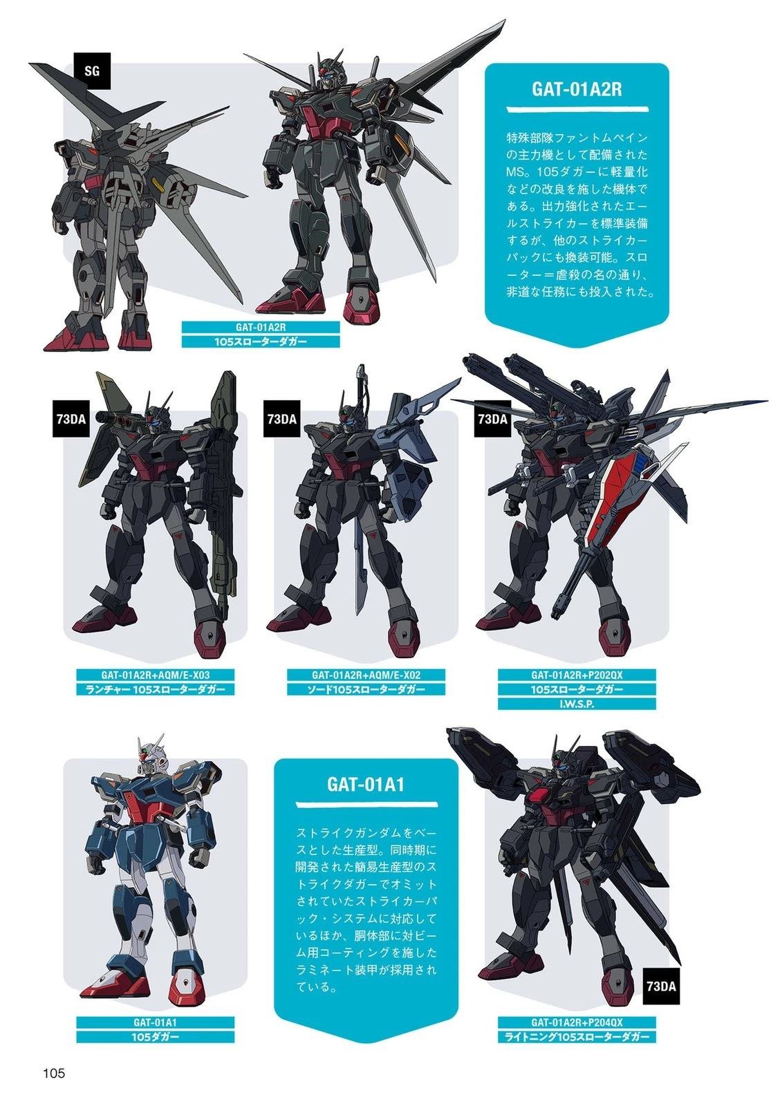 第105页