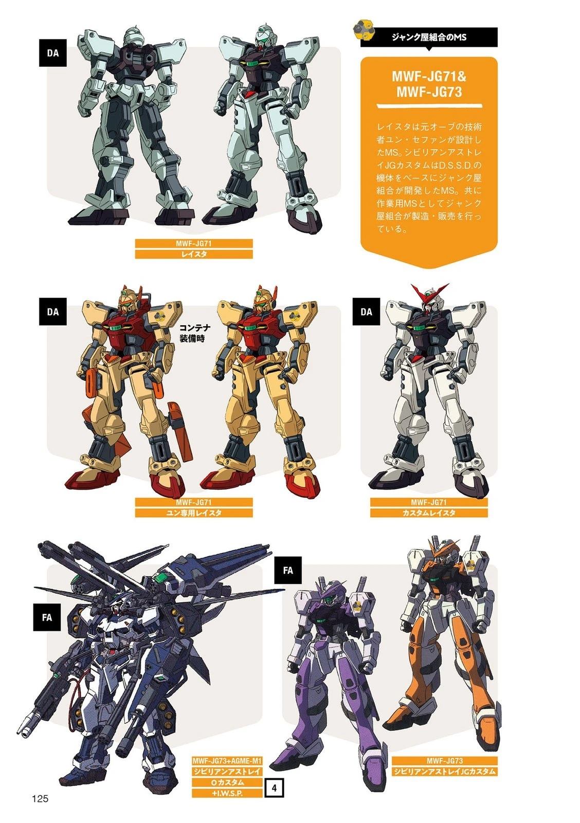 第125页