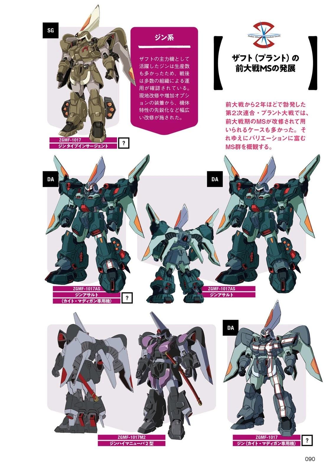 第90页
