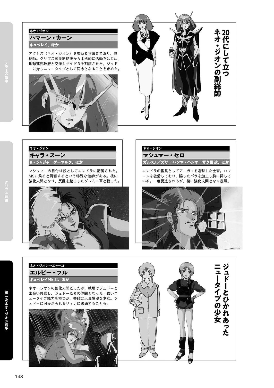 第143页