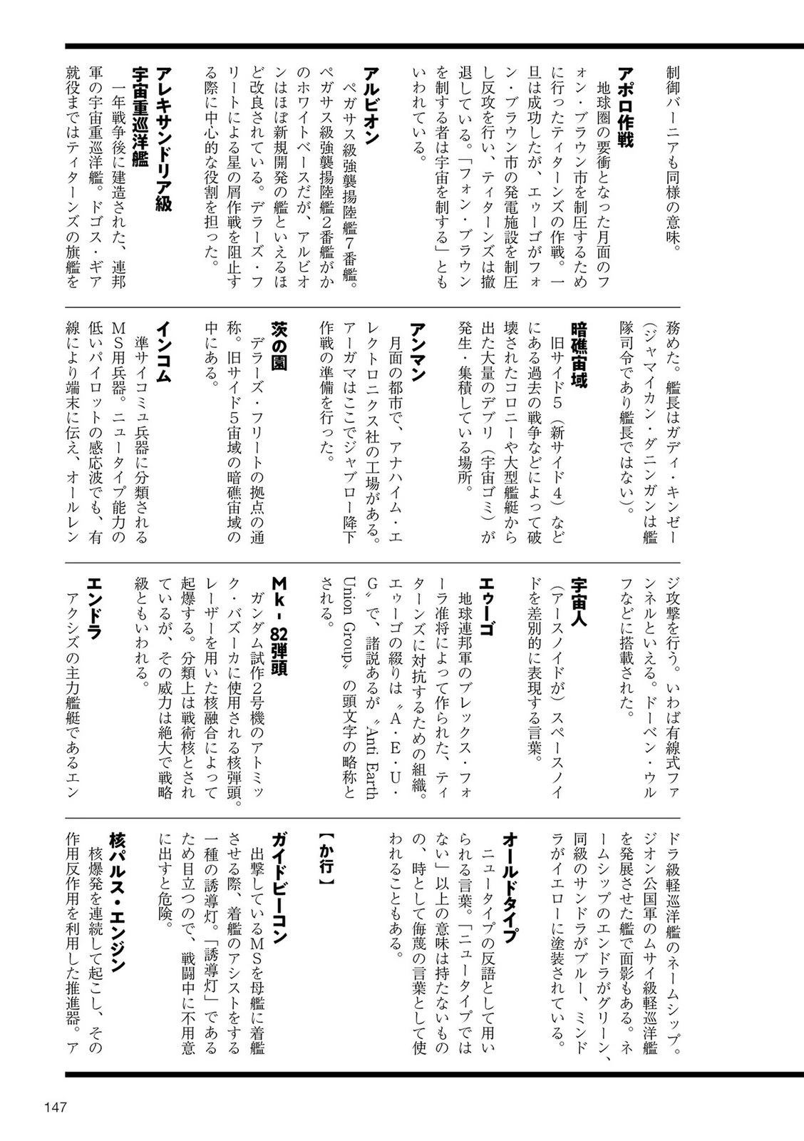 第147页
