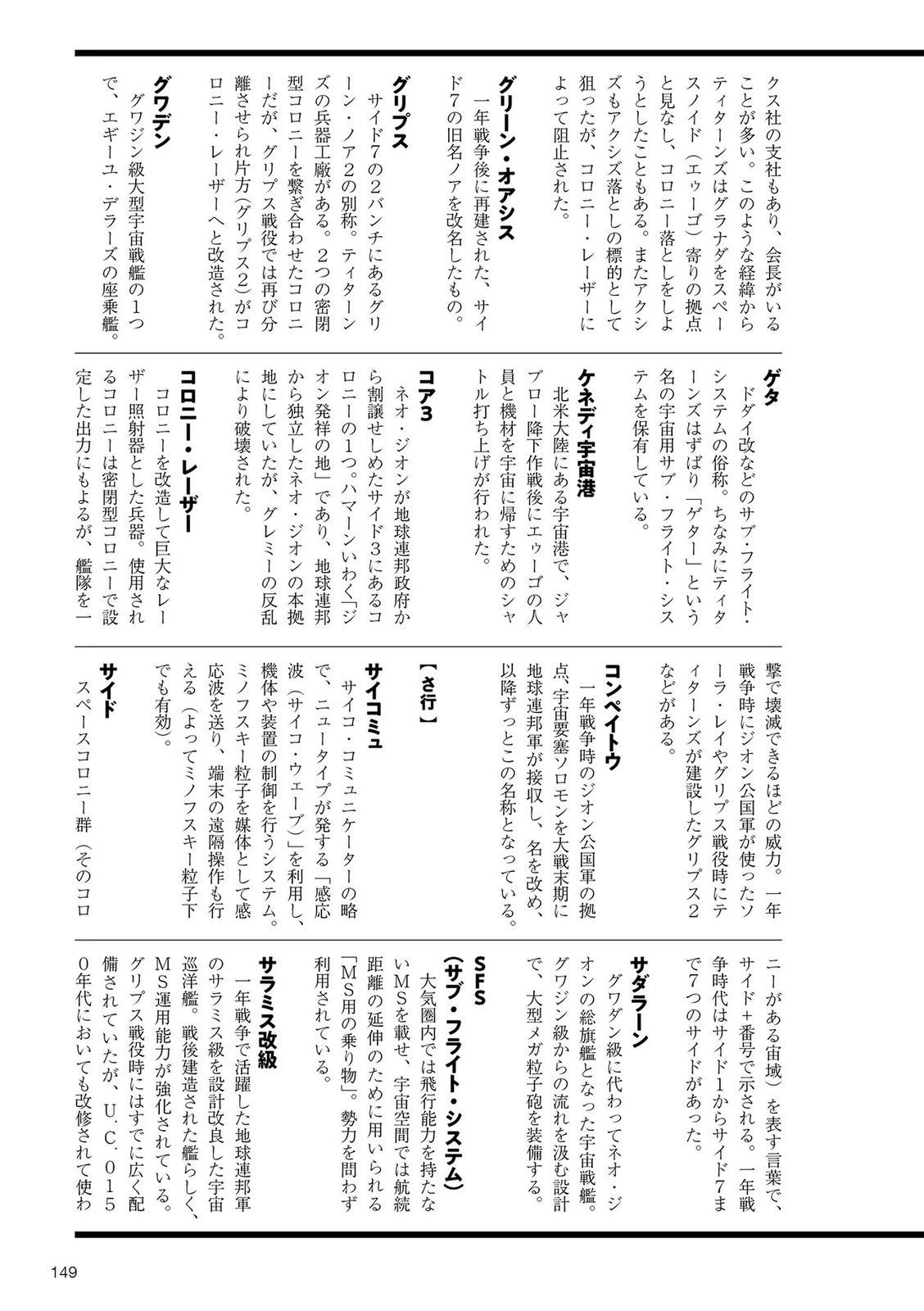 第149页