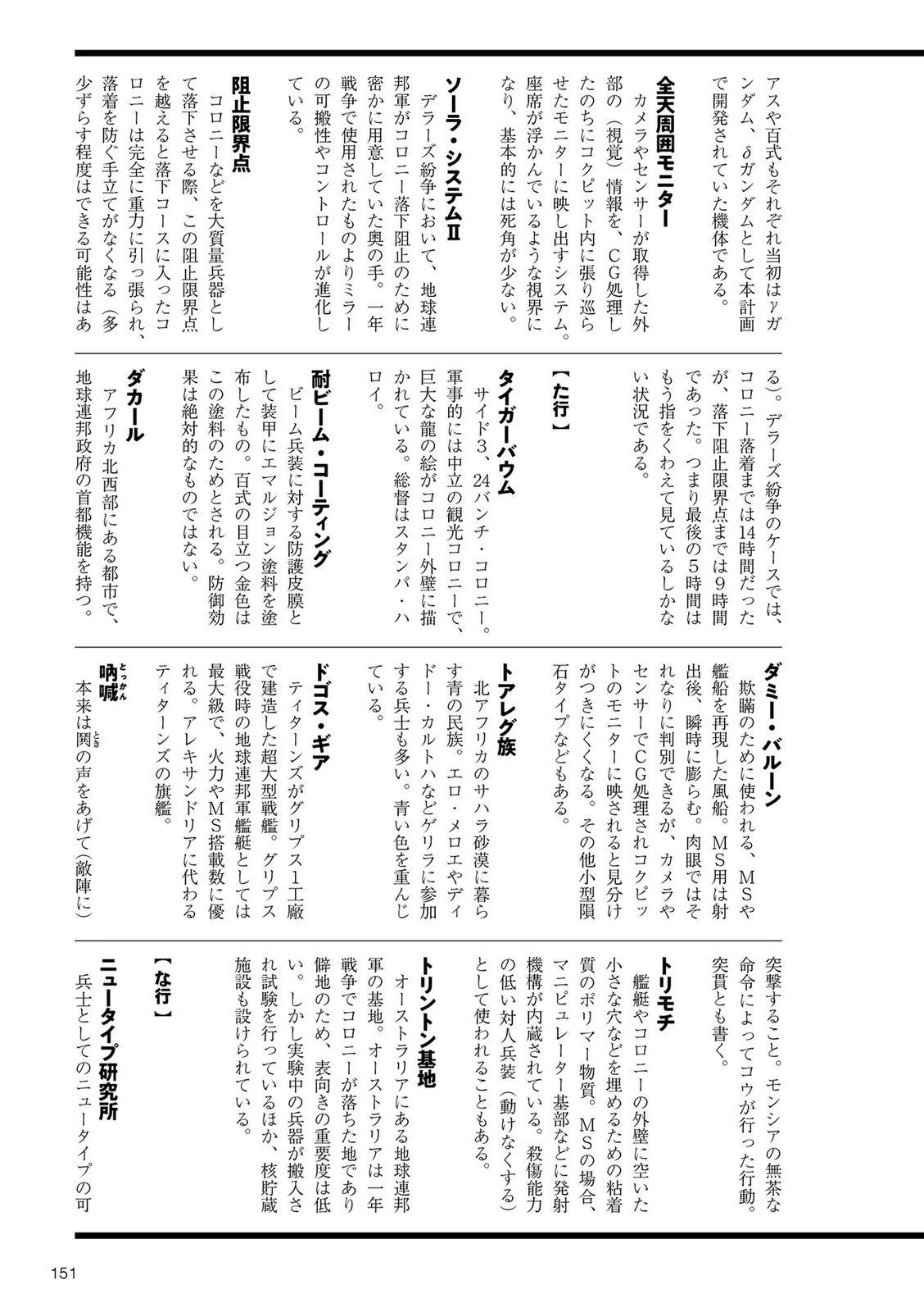 第151页