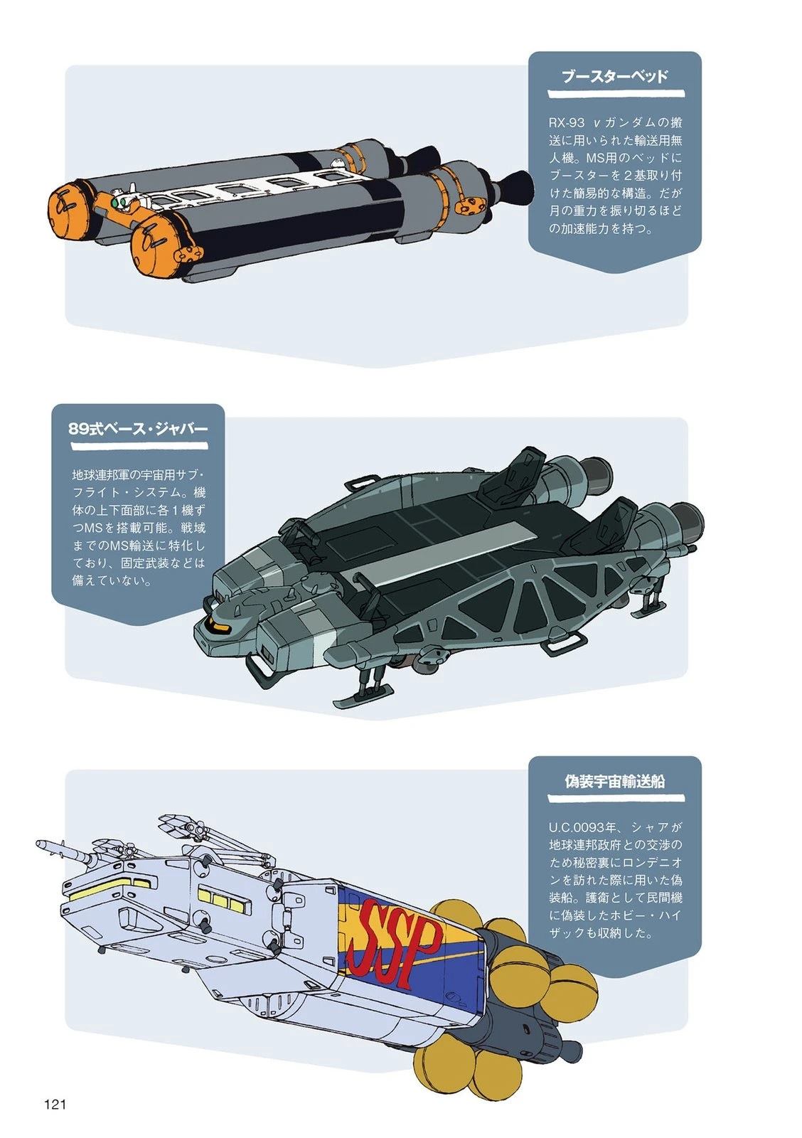 第121页