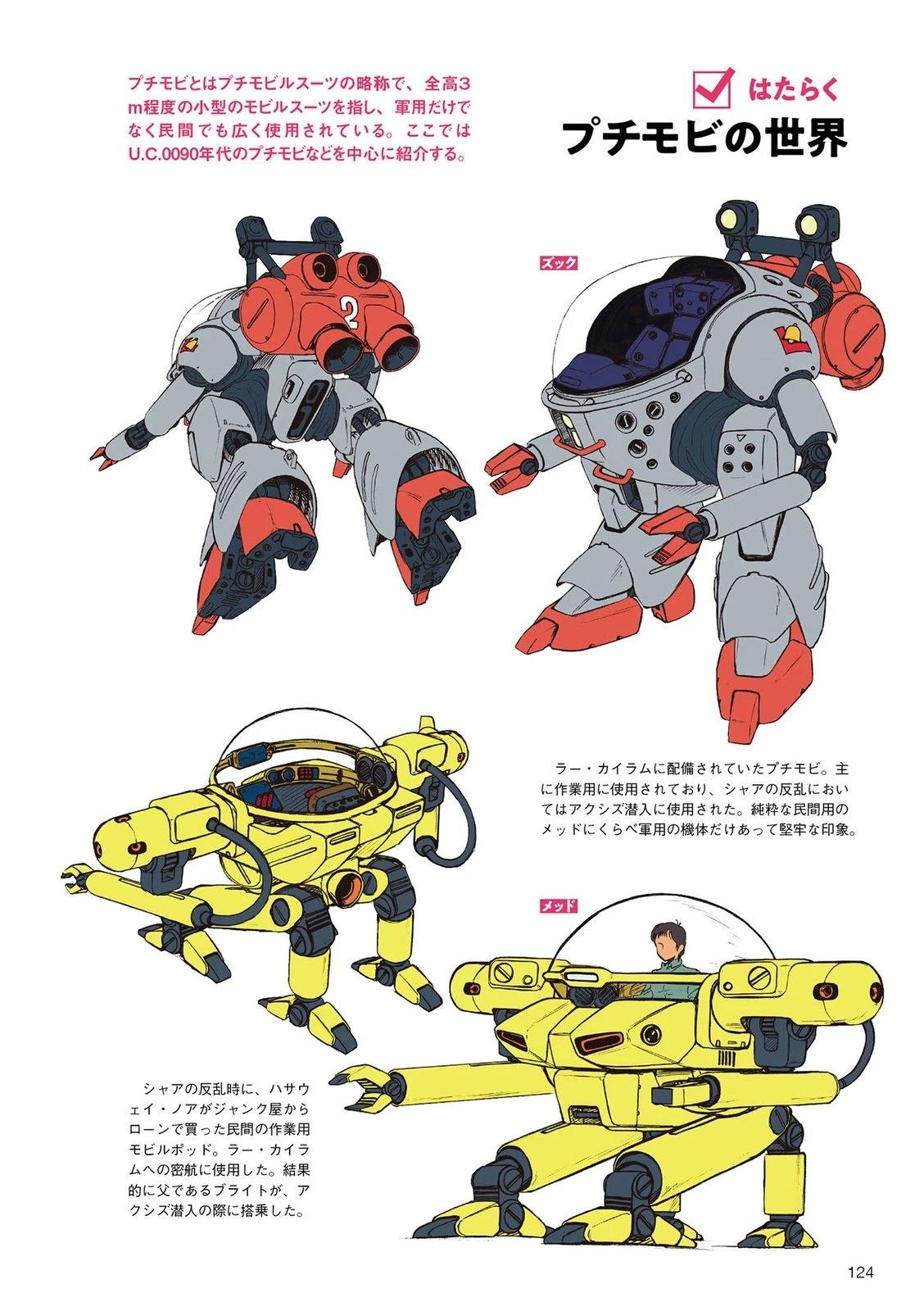 第124页