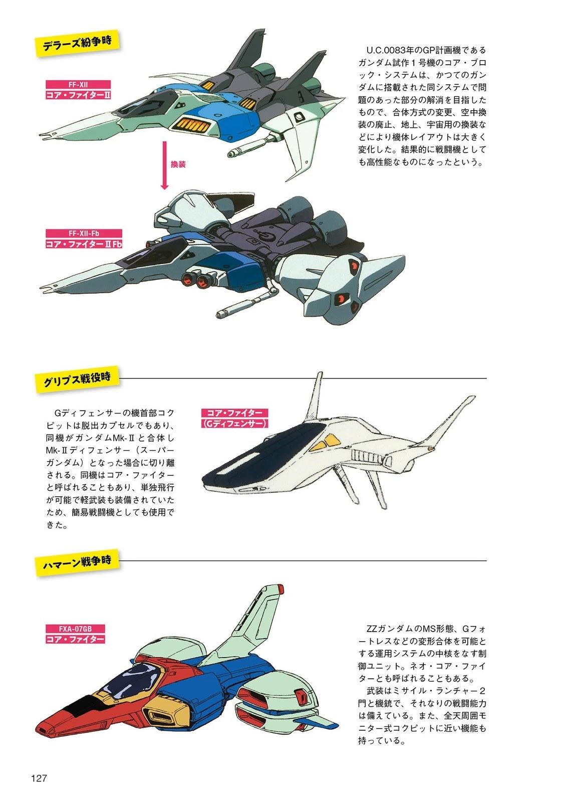 第127页