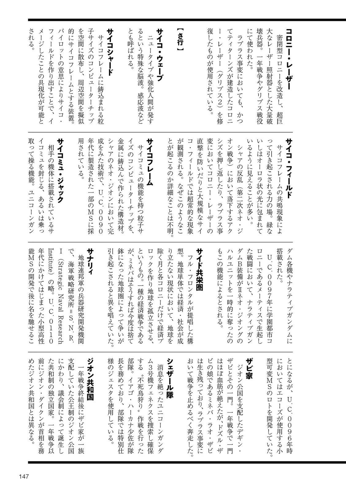 第147页