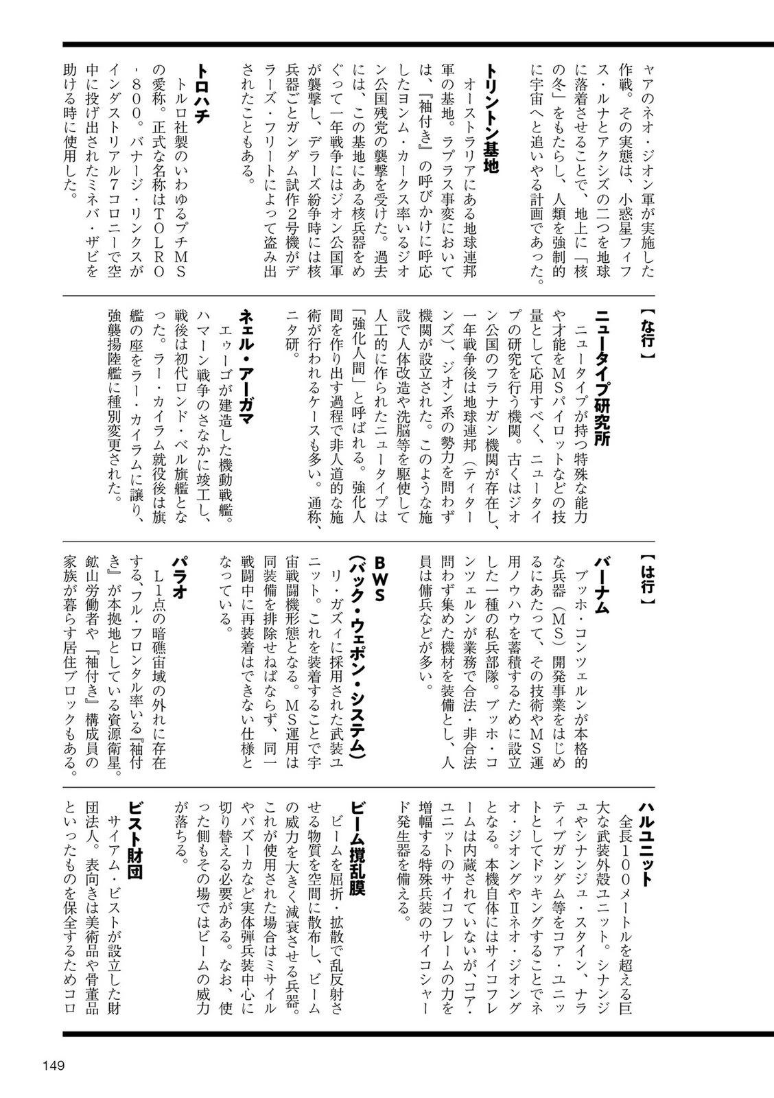 第149页