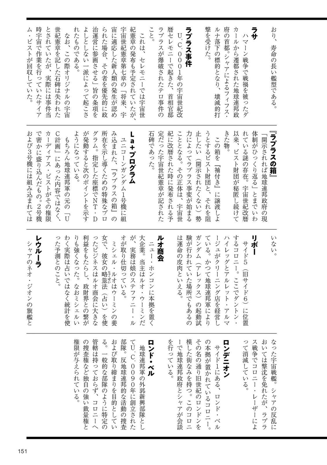 第151页