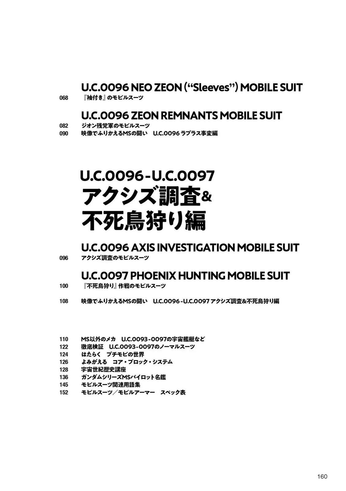 第160页