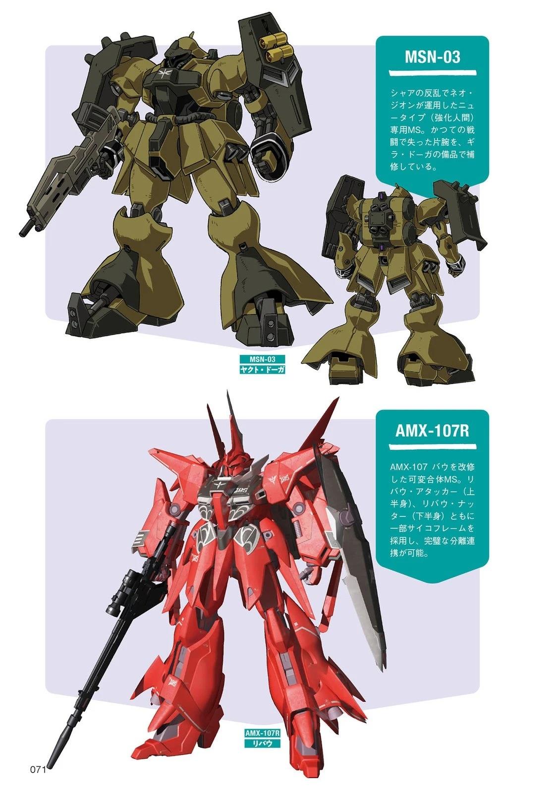 第71页