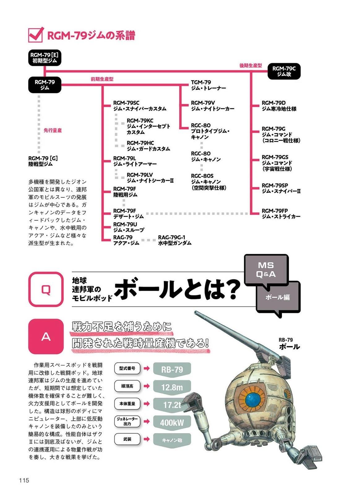 第115页