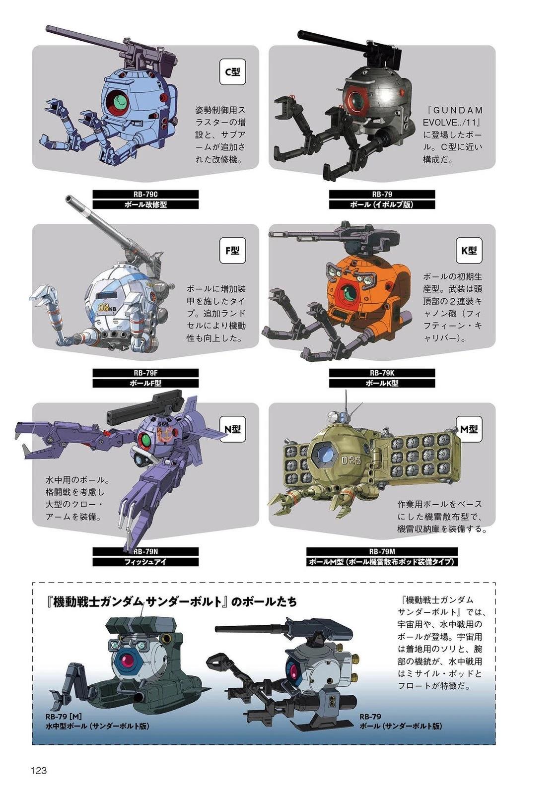 第123页
