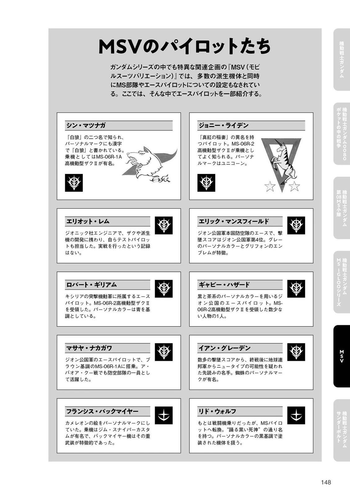 第148页