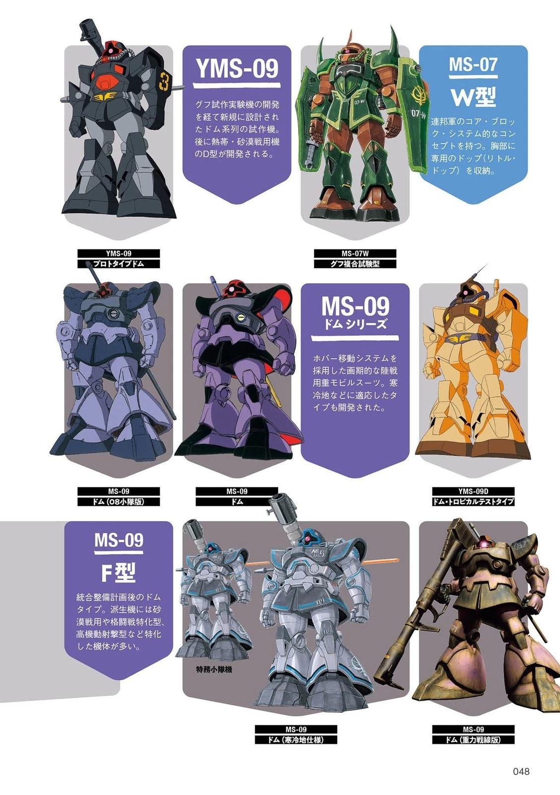 第48页