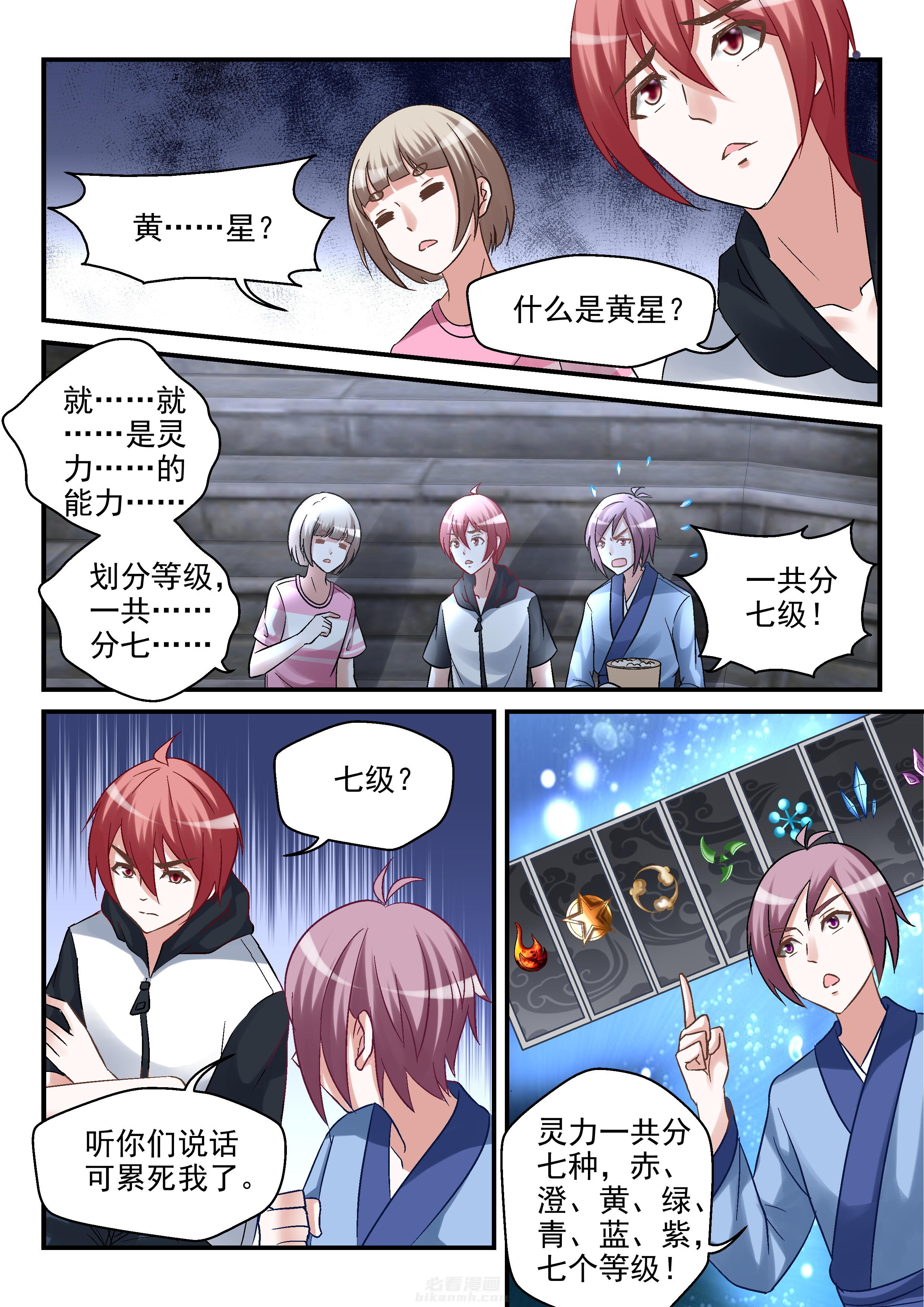 第7页
