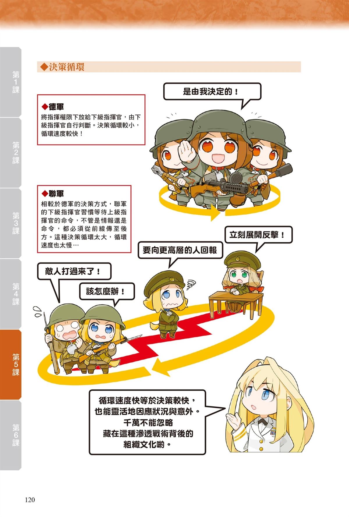 第122页