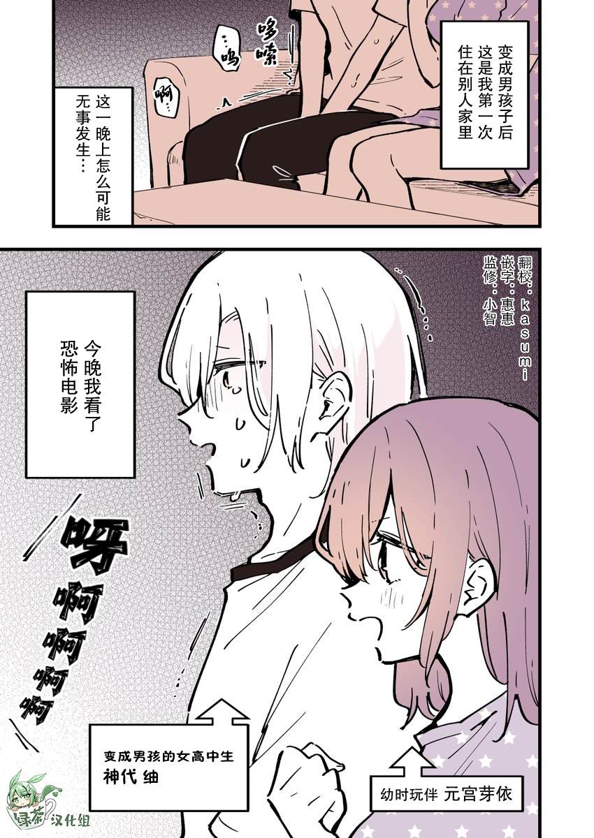 第1页