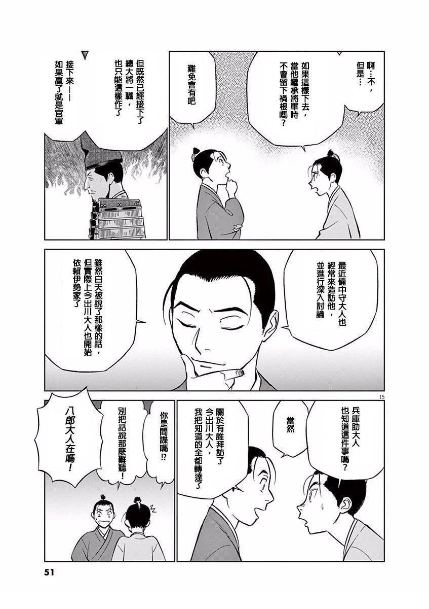 第15页