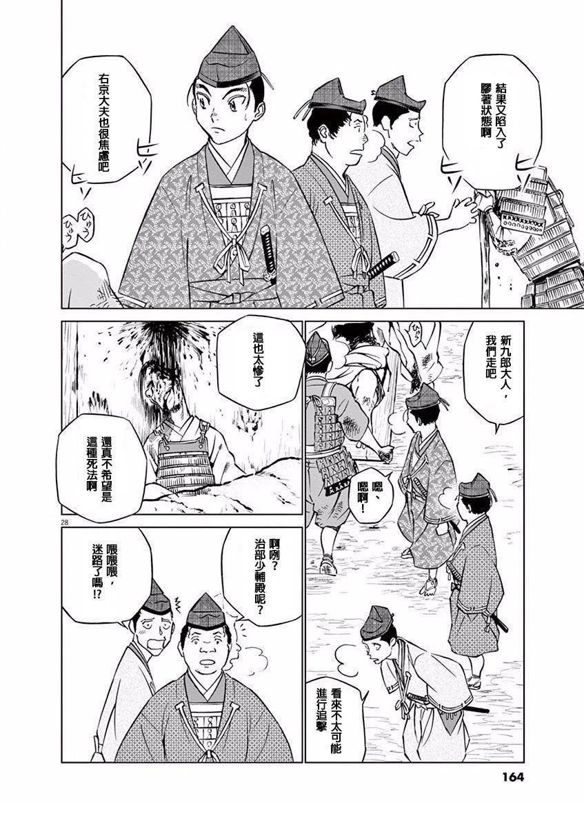第28页