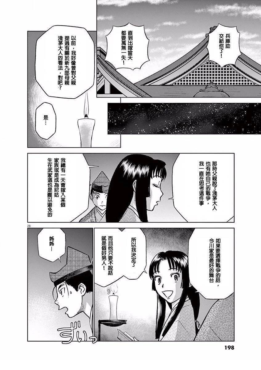 第28页