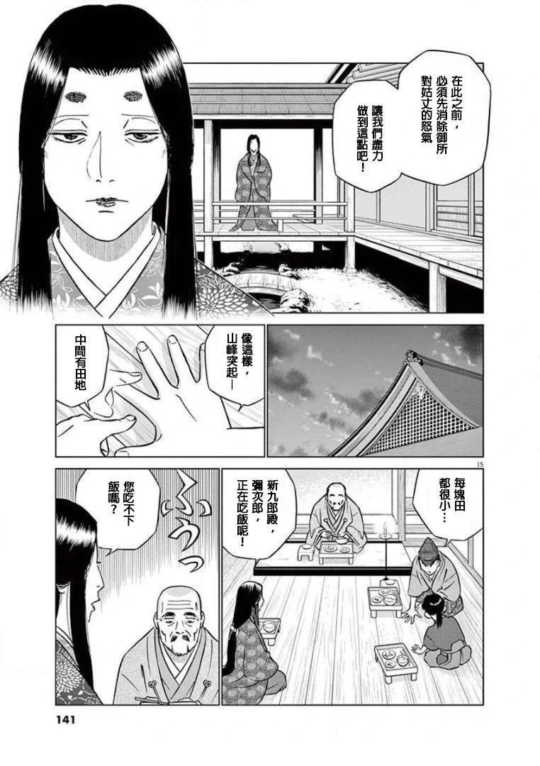 第15页