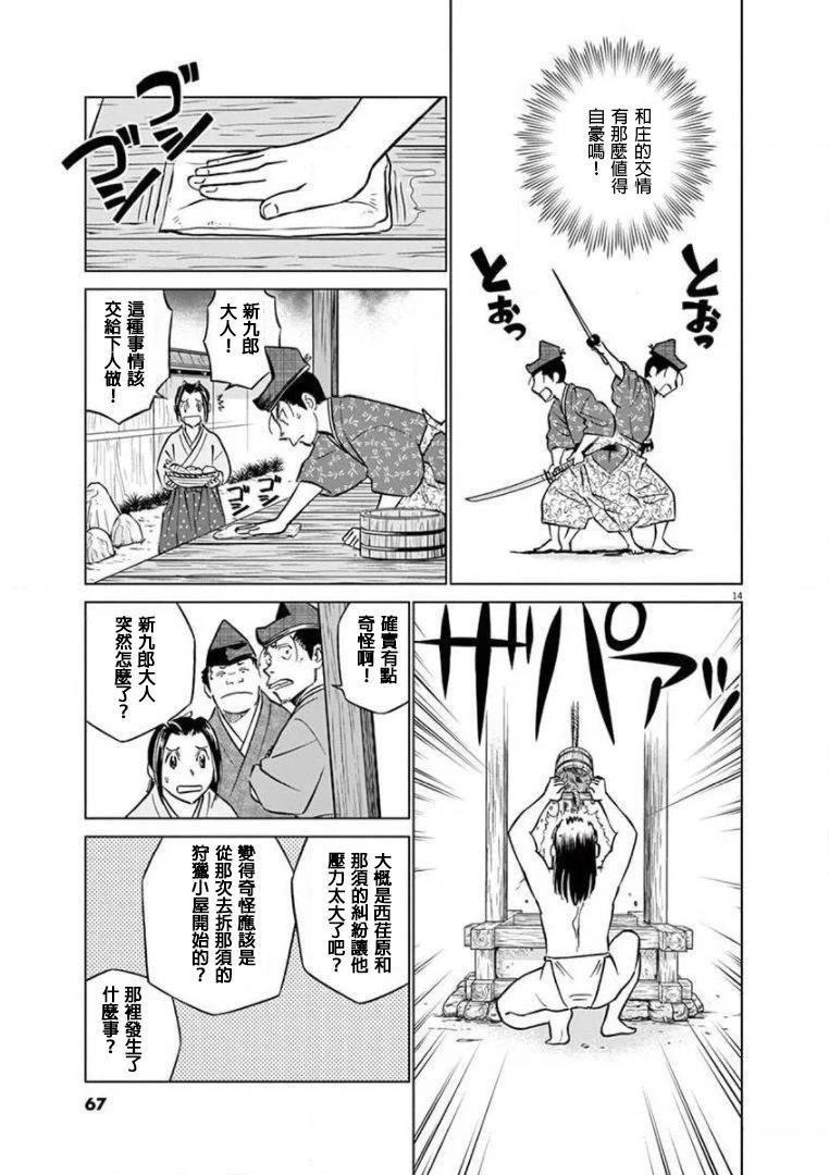 第14页