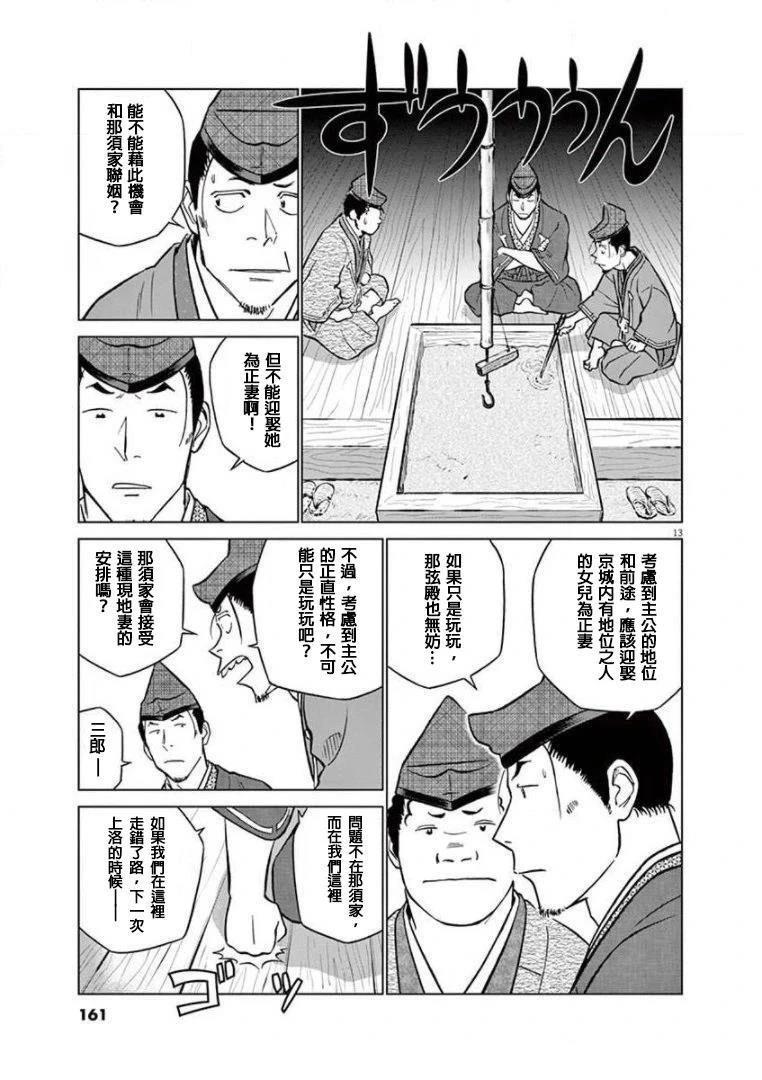 第13页