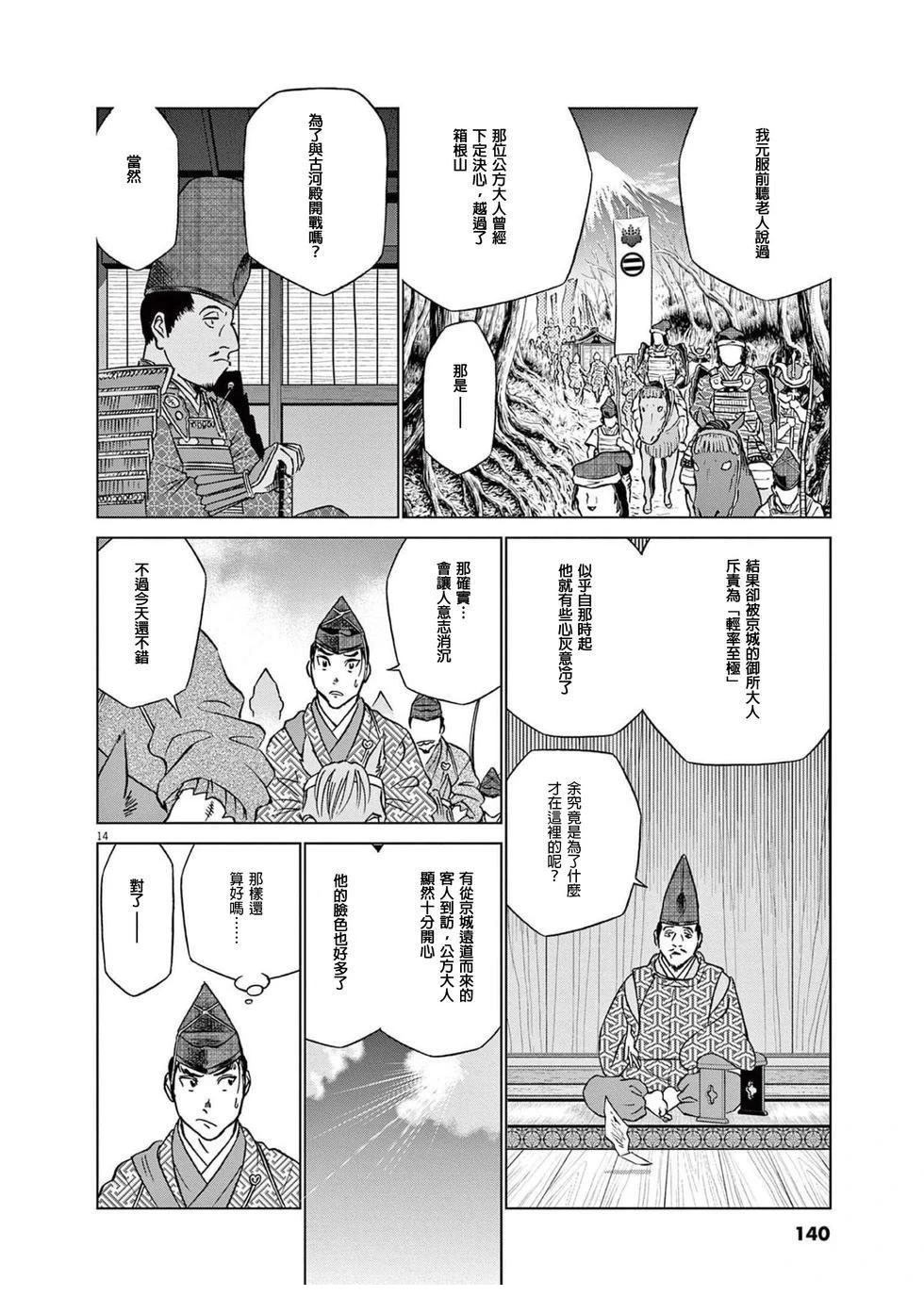 第14页